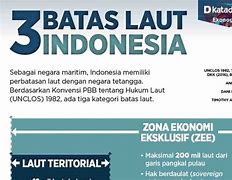 Batas Laut 3 Mil